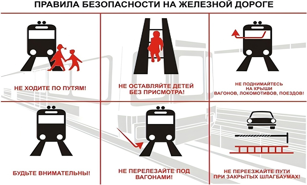 Безопасность детей на железной дороге Безопасность детей на железной дороге.