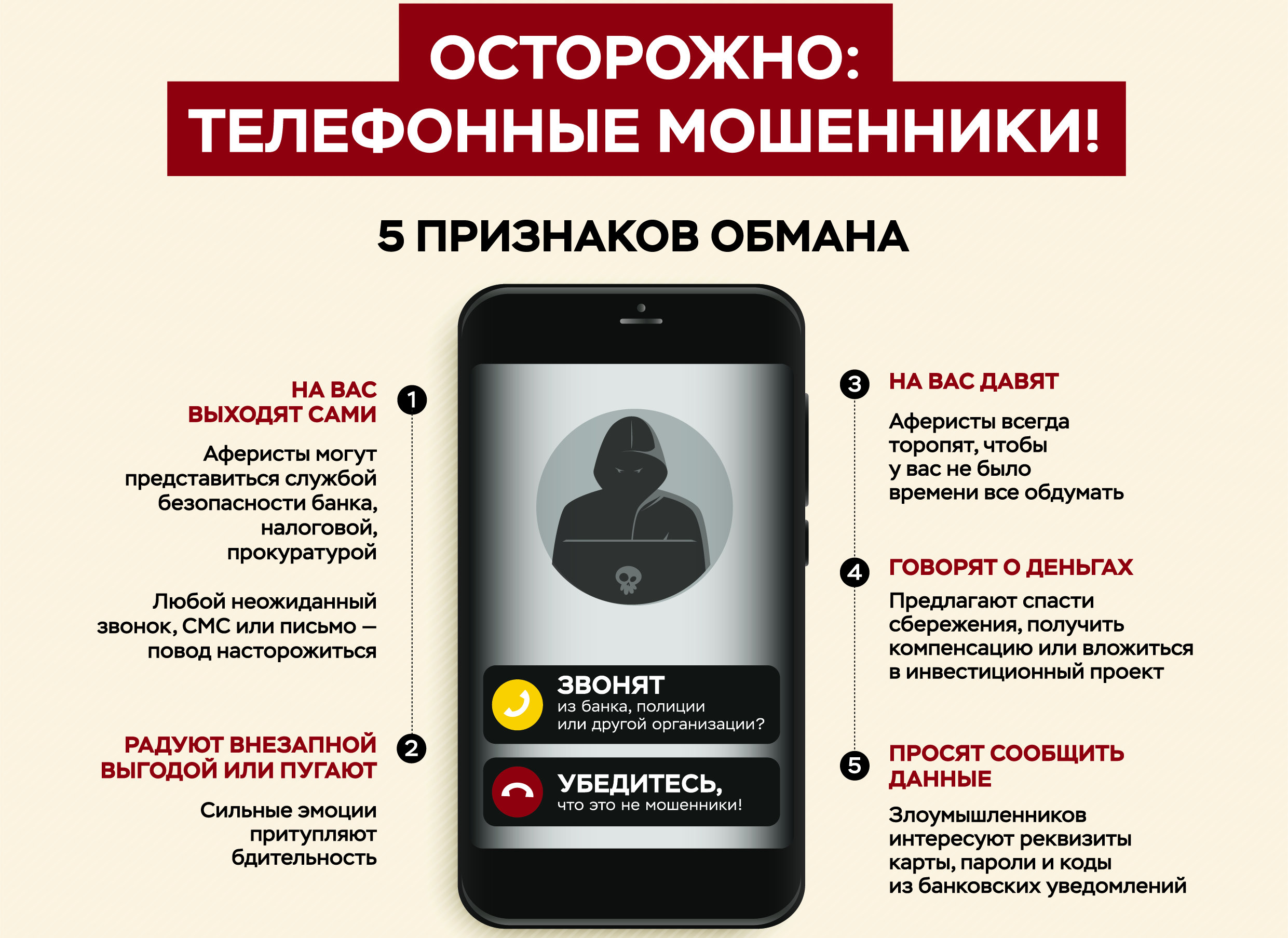 Информация в целях предупреждения мошеннических действий со стороны третьих лиц.