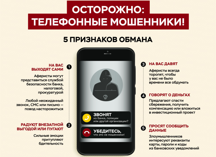 Информация в целях предупреждения мошеннических действий со стороны третьих лиц.