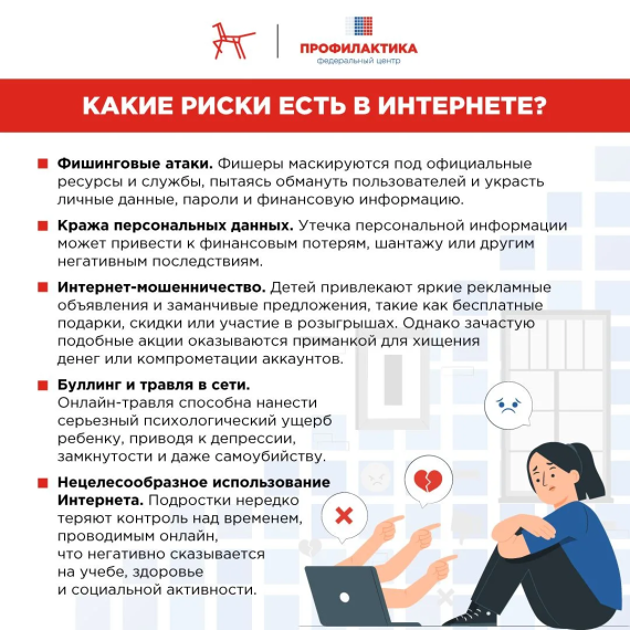 Памятки по защите ребенка в сети Интернет.